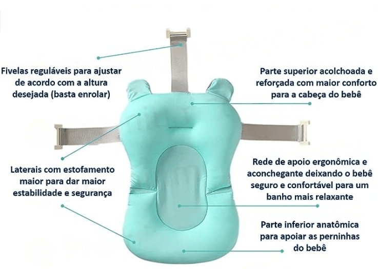 almofada de banho para bebê, almofada de banho, almofada de banho bebe, almofada para banho bebe, almofada banho bebe, almofada de banho bebe recem nascido